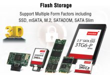 Innodisk 2.5” SATA SSD