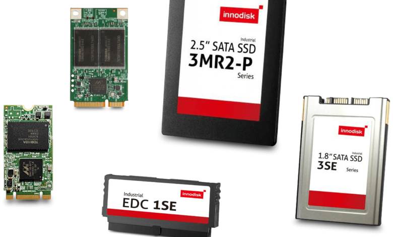 Innodisk 2.5” SATA SSD 3IE2-P